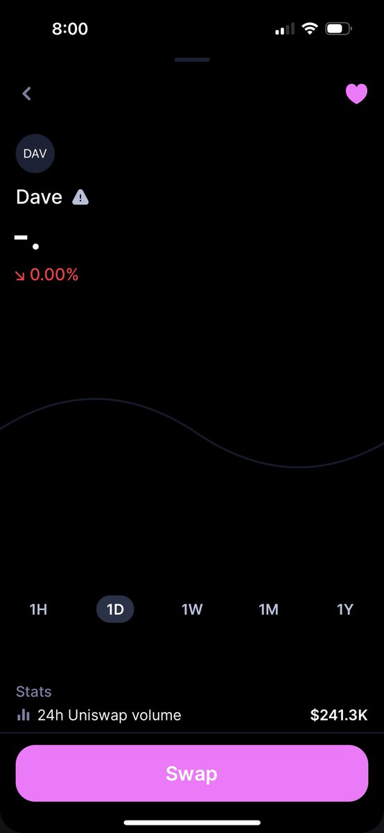 jakeshustle's tweet photo. @Brighteye01 @eth_davecoin I see this and cant trade :( https://t.co/5x6SNhpmJ6