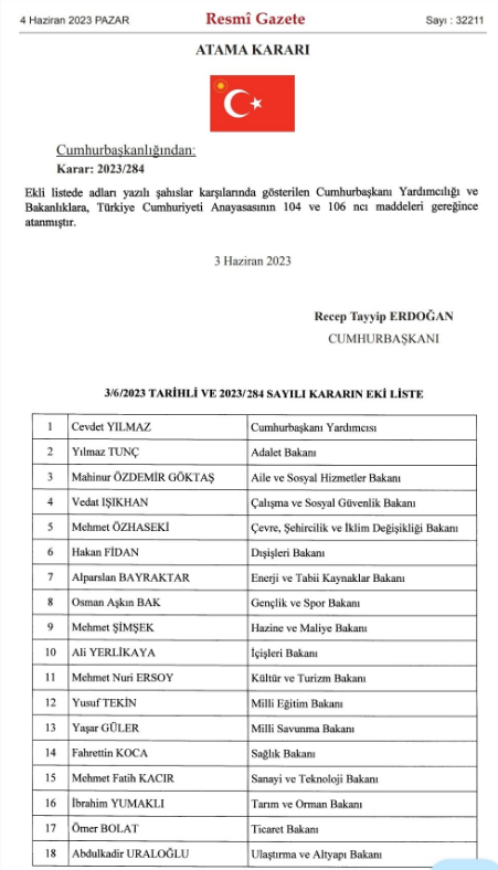 Hazine ve Maliye Bakanlığı'na yapılan atama ekonomi politikasında U dönüşün sembolüdür.
Bu güne kadar #nas denilerek izlenen politika yanlış idiyse neden sürdürdünüz? 
eğer doğru idiyse, neden kovulan ve sonrasında dolandırıcılık ile suçlanıp yuhalatılan birini geri getirdiniz?