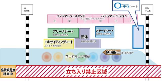 2枚】第35回なにわ淀川花火大会 指定席 連番-