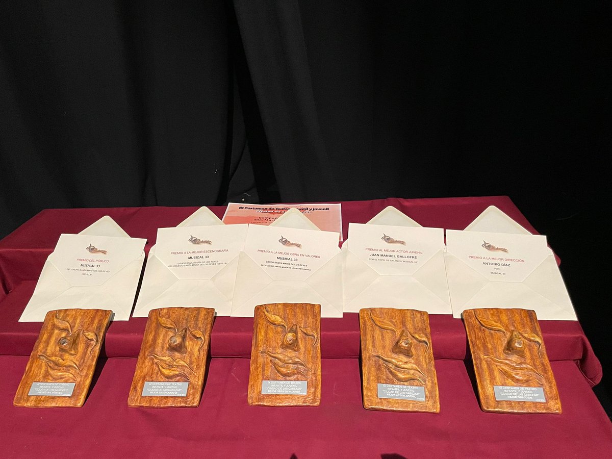 CSC_SMReyes's tweet photo. Ayer nuestro #Musical33 fue galardonado con 5 premios en la Gala de Clausura del IX Certamen de Teatro Infantil y Juvenil "Ciudad de Las Cabezas":
🏆Del Público.
🏆A la mejor escenografía.
🏆A la mejor obra en valores.
🏆Al mejor actor.
🏆A la mejor dirección.
¡Enhorabuena! https://t.co/ta9lObluIy