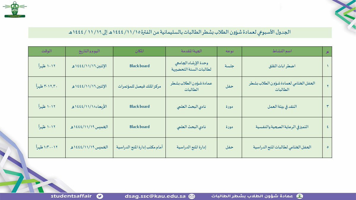 studentsaffair's tweet photo. #جامعة_الملك_عبدالعزيز  
#عمادة_شؤون_الطلاب_بشطر_الطالبات https://t.co/uZSzHbtuUS