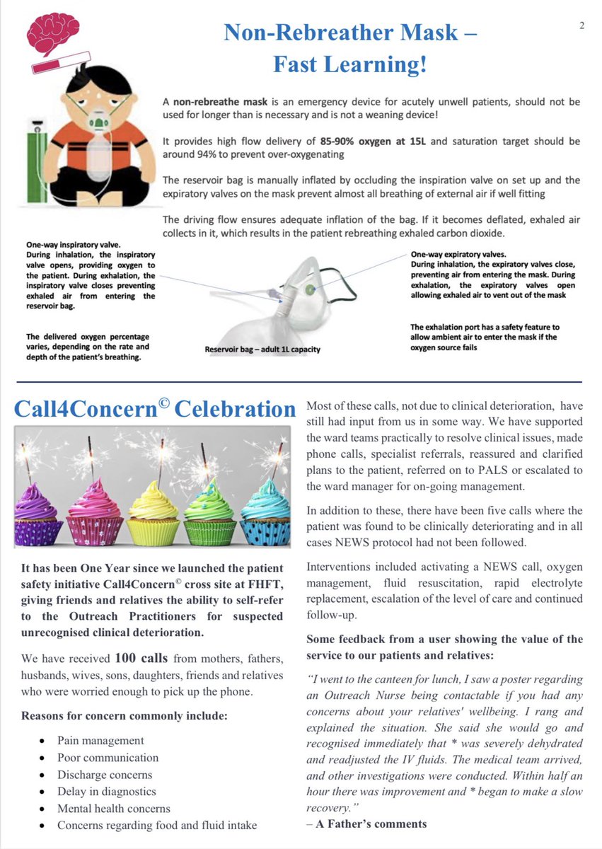 FHFT Rapid Response Team (@fhftrapidrt) on Twitter photo The latest RRT newsletter for June/July. #Call4Concern RRT Academy BLS & O2 therapy <a href="/clinedFHFT/">Clinical Education</a> <a href="/FHFTexcel/">Frimley Excellence</a> The latest RRT newsletter for June/July. #Call4Concern RRT Academy BLS & O2 therapy <a href="/clinedFHFT/">Clinical Education</a> <a href="/FHFTexcel/">Frimley Excellence</a>