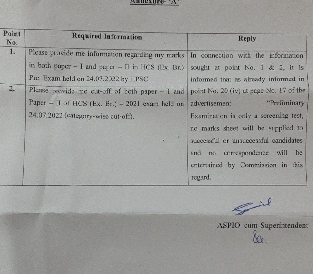 ShweDhull's tweet photo. HCS एग्जाम की काली सच्चाई इन RTI के माध्यम से~
अब HPSC ने Prelims के अंक और कट ऑफ़ बतानी छोड़ दी है!!
इन्होने mains की आंसर कॉपी दिखानी भी छोड़ दी है!
और पिछले साल के prelims या mains के किसी भी अभ्यर्थी को अंक नहीं बताये हैं!!
So called पारदर्शी, निष्पक्ष, ईमानदार!
@mlkhattar https://t.co/PgVLzphQFv