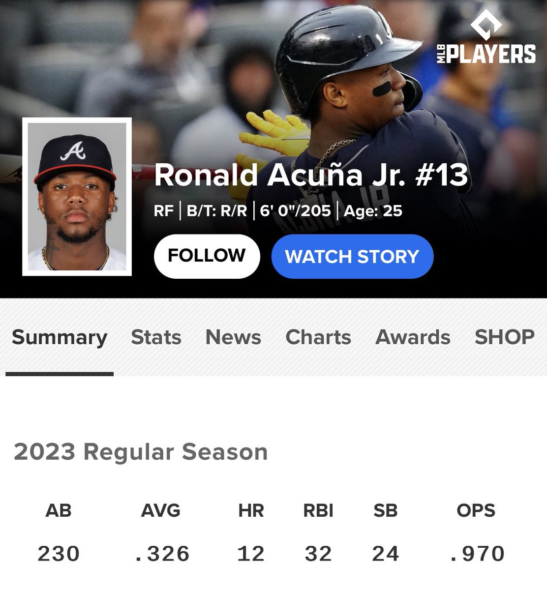 Fuzzy on Twitter: "I don't even know how to process this.. it's JUNE 3RD"