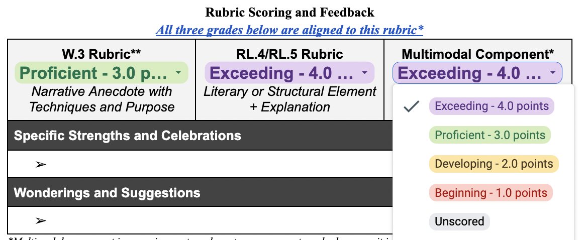 So as this school year comes to an end, absolutely ZERO regrets about leaning on the new Google Doc drop-down feature for rubrics/grading 🙏 #nevergoingback