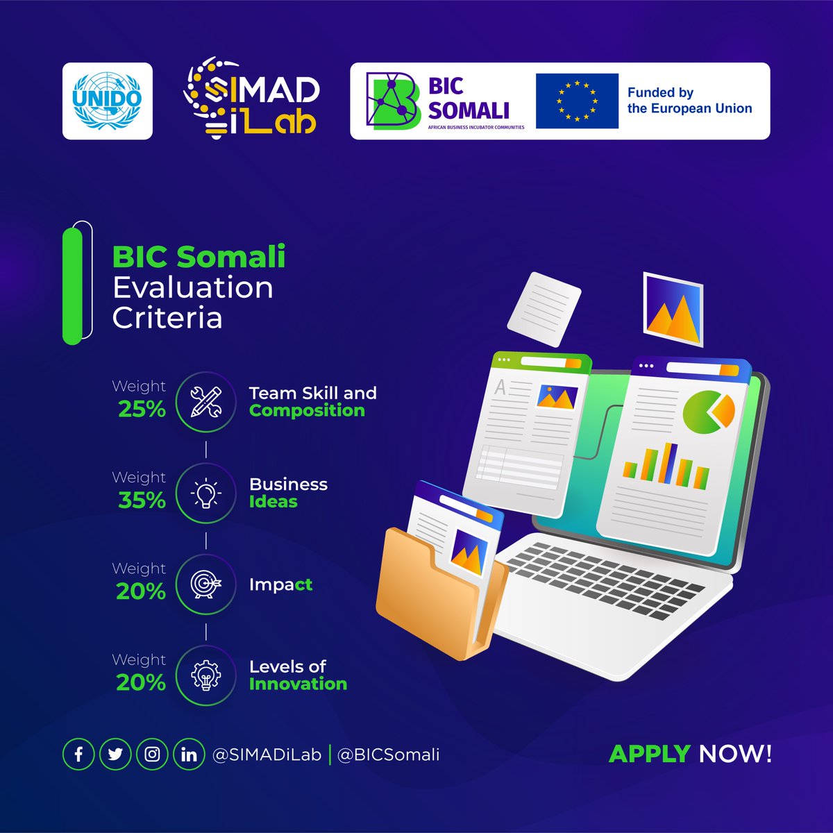 What’s the evaluation criteria for selection for the @BICSomali project? See the infographics below. If you didn’t apply yet, the call is still open here: forms.gle/zYBQQhLpwQZ4L3… #iLabDiaries #iLabImpact