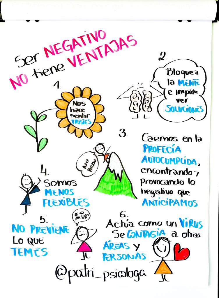 Patricia Ramírez (@patri_psicologa) on Twitter photo 📌Ser negativo no tiene ventajas…
💕¿En qué podemos ayudarte?
👉 patripsicologa.com
Suscríbete en: patripsicologa.com/contenidos/#co…
💻 Consulta online: infórmate en el mail secretaria@patripsicologa.com 📌Ser negativo no tiene ventajas…
💕¿En qué podemos ayudarte?
👉 patripsicologa.com
Suscríbete en: patripsicologa.com/contenidos/#co…
💻 Consulta online: infórmate en el mail secretaria@patripsicologa.com