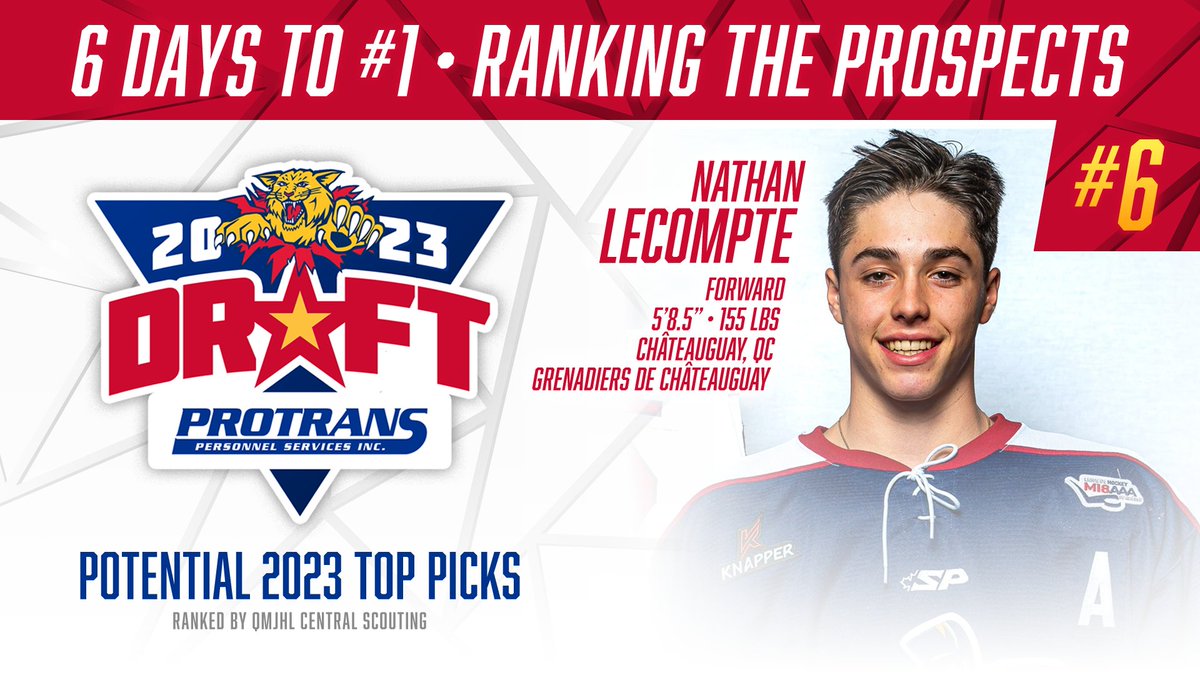 As we near June 10, when the Cats select 1st overall in the @QMJHL Draft, we will be highlighting some of the top talent in the region -- as ranked by Central Scouting.
Châteauguay sniper Nathan Lecompte is featured at #6.
📰 moncton-wildcats.com/article/6-days…

#DefendTheDen