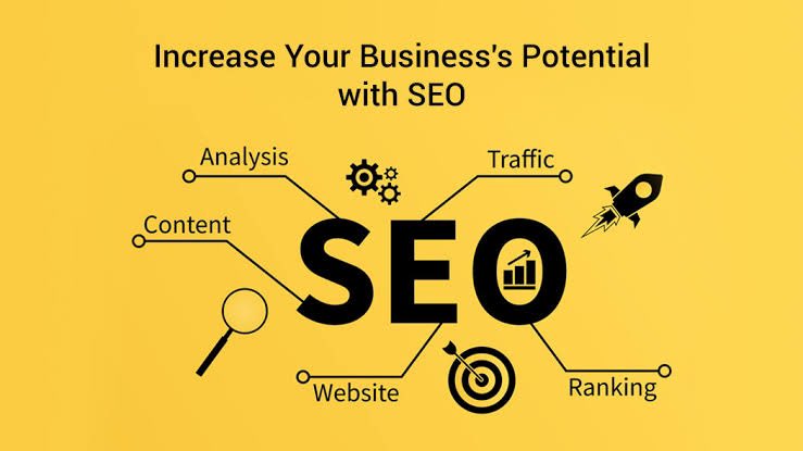 Growth Always The Right Choice
#seo #localbusiness #onpageseo