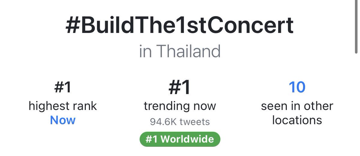 Build_Family FC tweet media