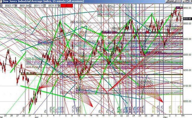 BlockBlick_'s tweet photo. Good morning, Twitter community! With these indicators, you start your day well. https://t.co/nHODuAvFka