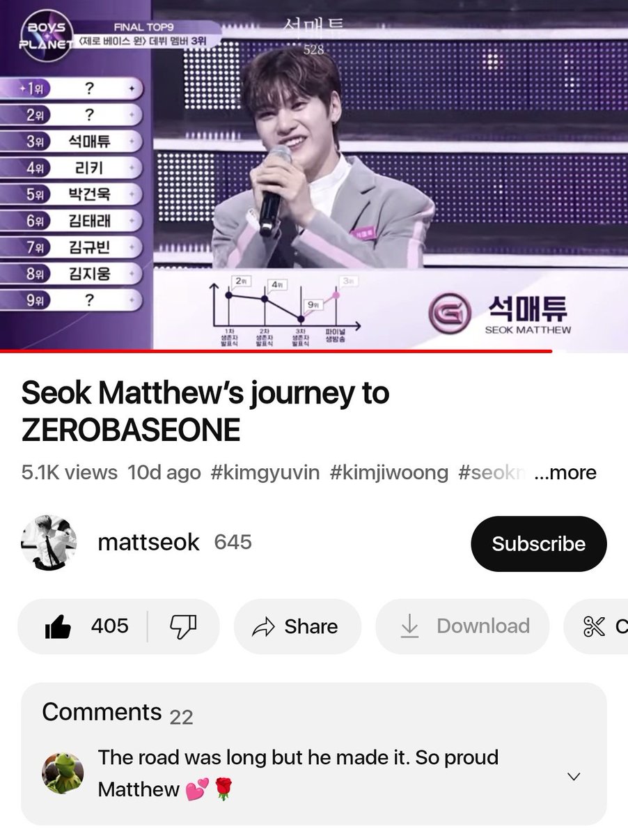 i cried while watching and reading the comments omg shshshdw

“the road was long but he made it.” we're so proud of you, matthew