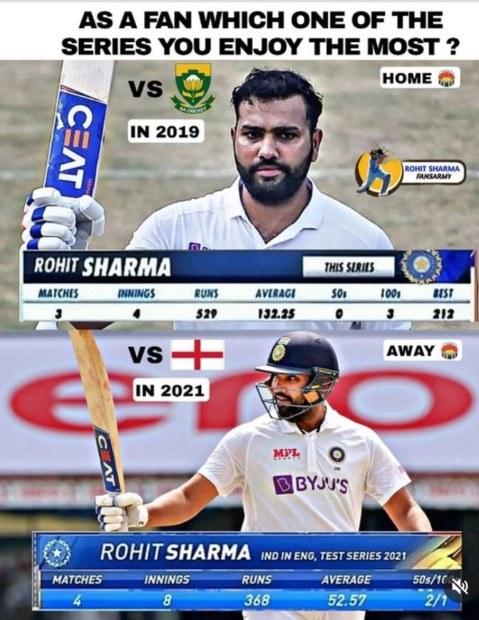 These Two series Were part of Peak  ROHIT SHARMA in Test!!🔥

Personally Eng was Too Class In terms of Batting Technique, But SA one was Destructive!!🔥