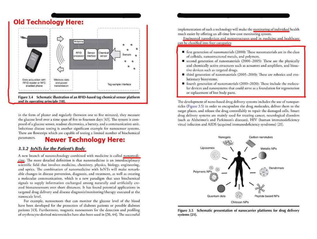 BarelyBook's tweet photo. Some interesting info on the Internet of Bio-Nano Things/Biodigital Convergence and the panopticon of hell. https://t.co/dhJh5AHKbn