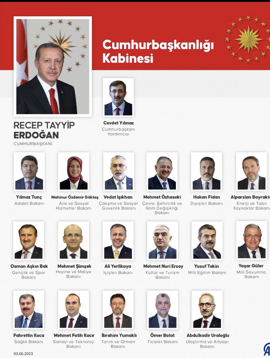 Ülkemizin Cumhurbaşkanlığı kabinesi hayırlı olsun.Allah muvaffak etsin.