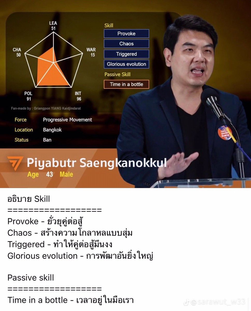 (1/2) ชอบๆ มีค่าพลัง และ Skill ด้วย 🧡🧡 #ก้าวไกล 

ที่มา vt.tiktok.com/ZSLFyUH7c/