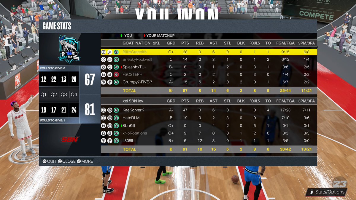Stepbros (@stepbrosx) on Twitter photo Ggs to <a href="/GOATNation2K/">FSC GOAT NATION 🐐</a> as we sweep & advance to next round of @WRproamleague open.
PG: <a href="/sbnkae/">Kae</a> / <a href="/HabeshaSoulja/">HabeshaSoulja</a>
Hash: <a href="/HateDLMx/">ً</a>
Lock : <a href="/SbnKill/">Killem</a>
Swing: <a href="/Jaayyy_v/">Junior</a>
Center: <a href="/BIixx__/">Blix ッ</a>
<a href="/UnifiedProAm/">Unified Pro-Am Association</a> @SLProAm <a href="/iNetworkSports/">iNetwork</a> <a href="/HOFLeague2K/">HOF League</a> <a href="/2kCompGames/">Jelani Mitchell</a> @WRproamleague <a href="/2KRisingStars/">Rising Stars</a> Ggs to <a href="/GOATNation2K/">FSC GOAT NATION 🐐</a> as we sweep & advance to next round of @WRproamleague open.
PG: <a href="/sbnkae/">Kae</a> / <a href="/HabeshaSoulja/">HabeshaSoulja</a>
Hash: <a href="/HateDLMx/">ً</a>
Lock : <a href="/SbnKill/">Killem</a>
Swing: <a href="/Jaayyy_v/">Junior</a>
Center: <a href="/BIixx__/">Blix ッ</a>
<a href="/UnifiedProAm/">Unified Pro-Am Association</a> @SLProAm <a href="/iNetworkSports/">iNetwork</a> <a href="/HOFLeague2K/">HOF League</a> <a href="/2kCompGames/">Jelani Mitchell</a> @WRproamleague <a href="/2KRisingStars/">Rising Stars</a>