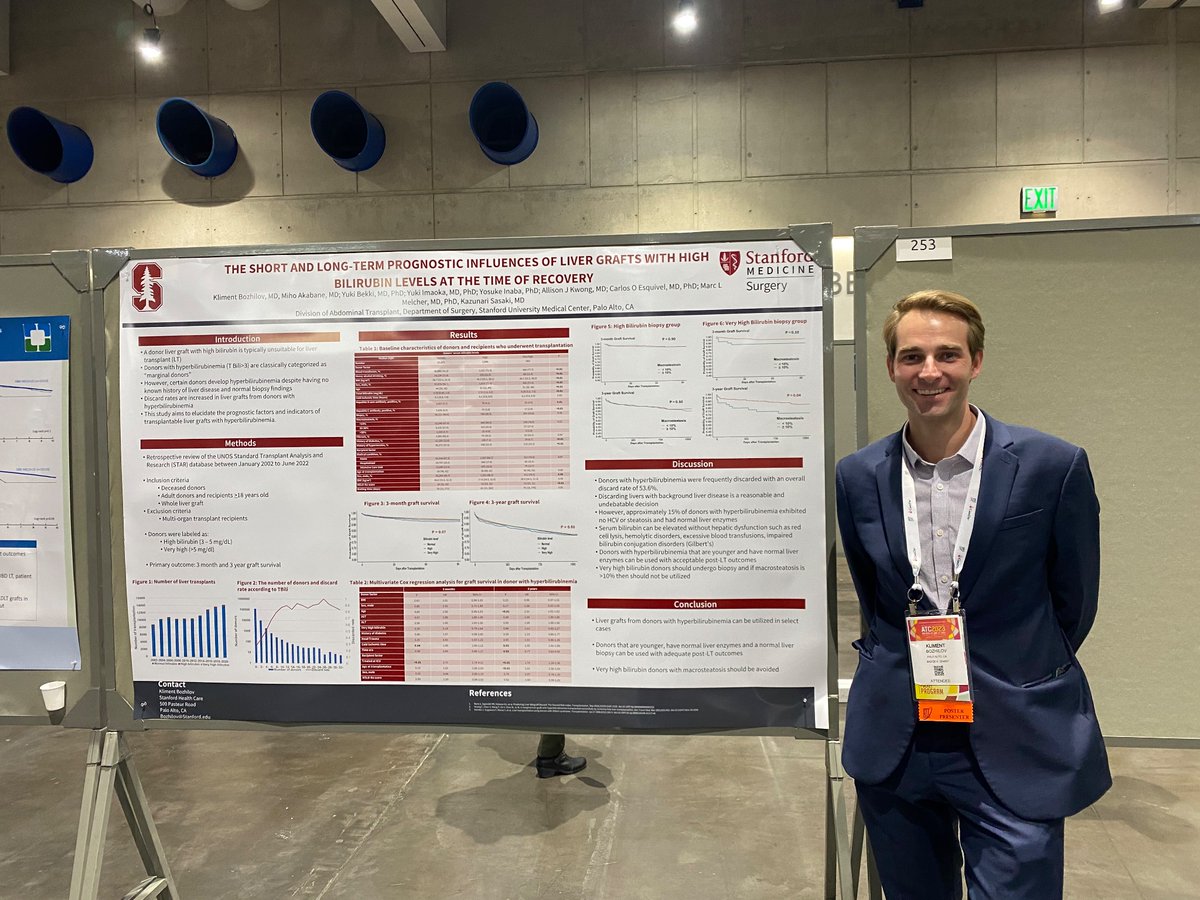 Varia Kirchner (@kirchnervaria) on Twitter photo Our Superstar Transplant Surgery Fellow is presenting on donor selection! <a href="/KlimentBozhilov/">Kliment Bozhilov</a> <a href="/StanfordSurgery/">Stanford Surgery</a> <a href="/StanfordAbdTxp/">StanfordAbdTxp</a> <a href="/ASTSChimera/">ASTS</a> #ATC Our Superstar Transplant Surgery Fellow is presenting on donor selection! <a href="/KlimentBozhilov/">Kliment Bozhilov</a> <a href="/StanfordSurgery/">Stanford Surgery</a> <a href="/StanfordAbdTxp/">StanfordAbdTxp</a> <a href="/ASTSChimera/">ASTS</a> #ATC