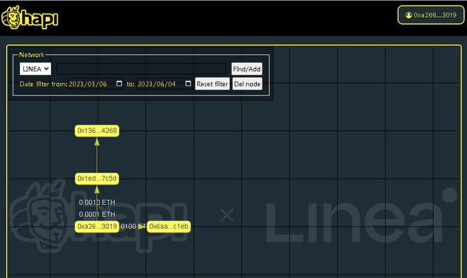 #I_am_Linea_0a2665803486baBcea0a445523a9Ce452e22e30199