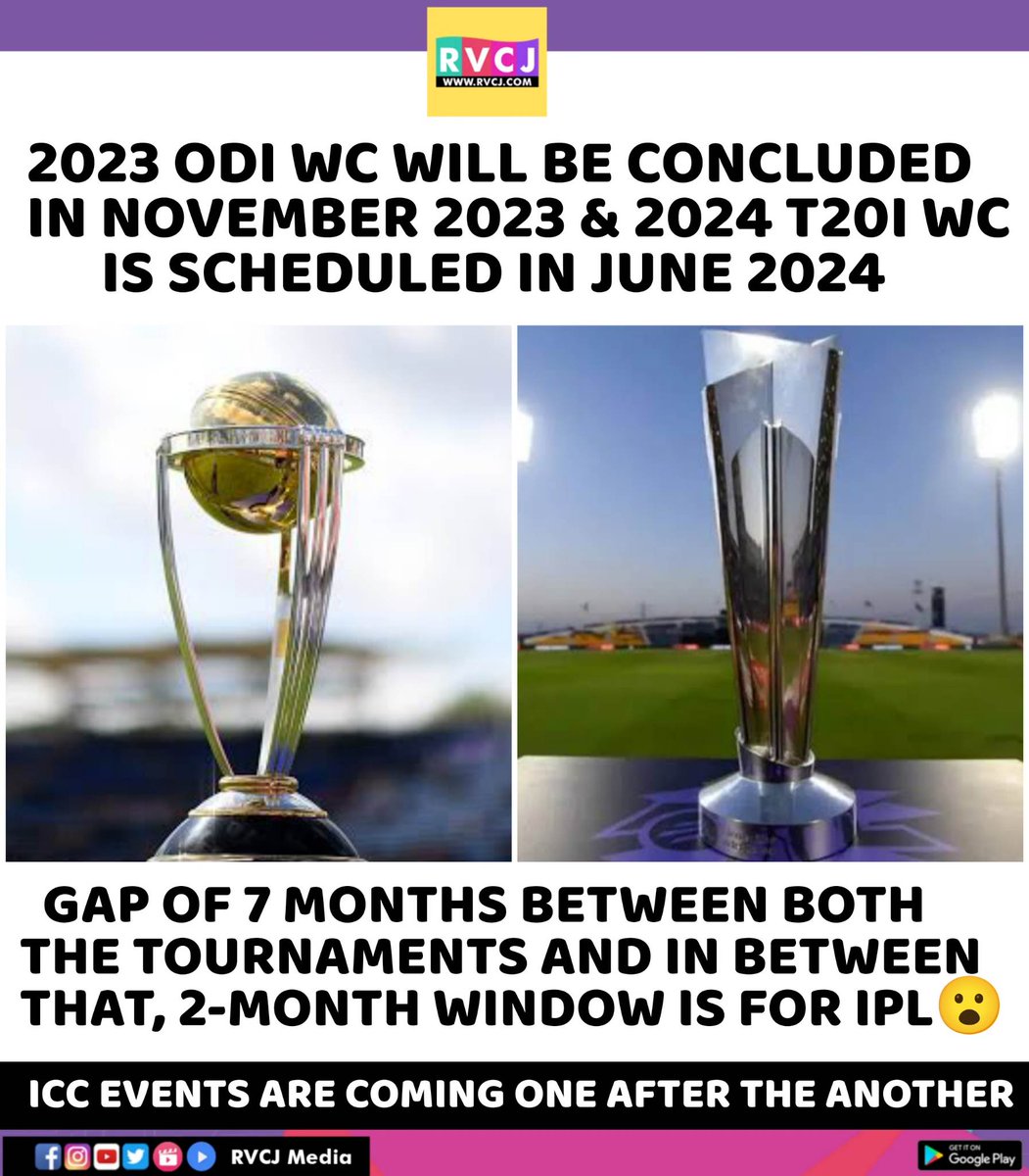 RVCJ Media on Twitter cricket events.."