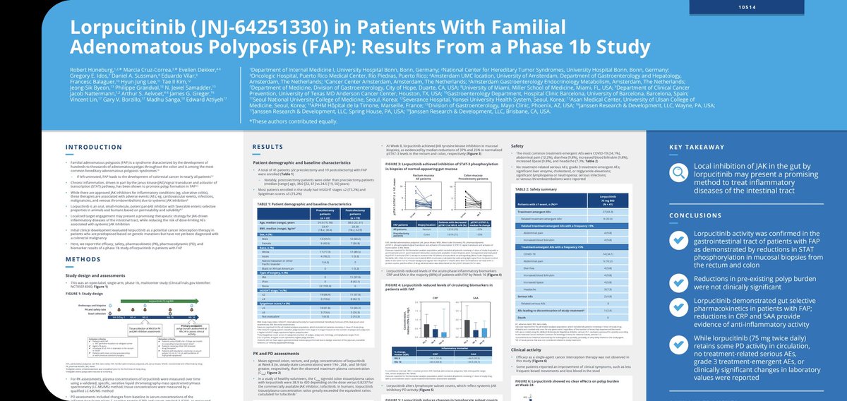 Take a look at our phase 1b study investigating the effect of lorpucitinib in patients with colon/rectal polyps with familial adenomatous polyposis. One of the largest worldwide phase 1 trials in this rare disease. @OncoAlert #ASCO23 #hereditarygicancer