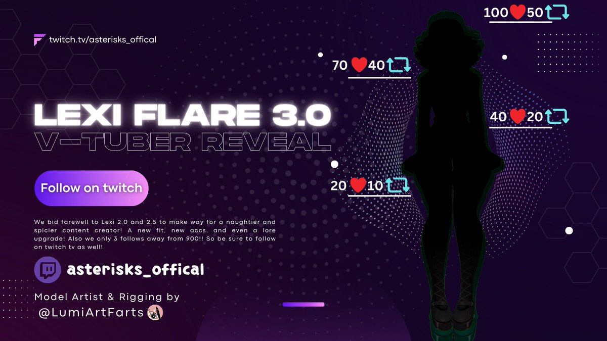 Whelp, time to show off that upgrade! New Lexi Flare 3.0 debut, make sure to heart and retweet to see more 💋
#VTubersAreStillWatching #debut #twitch #LGBT #trans