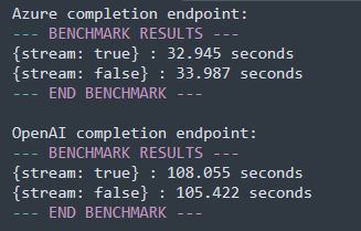 Just finished some benchmarks, I can confirm that Azure's GPT-3.5 endpoint is at least 3x faster than OpenAI's endpoint.  I can't belie