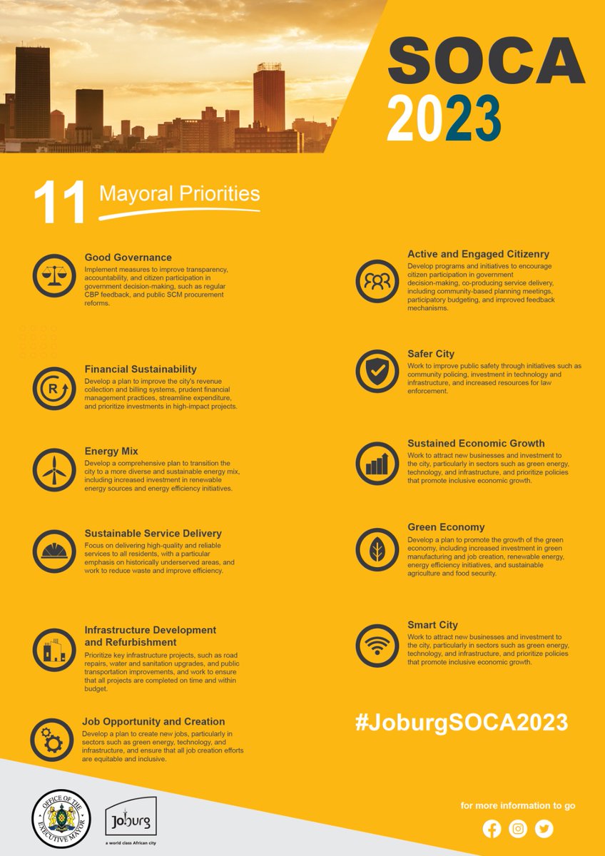 city-of-joburg-on-twitter-the-city-has-identified-eleven-11