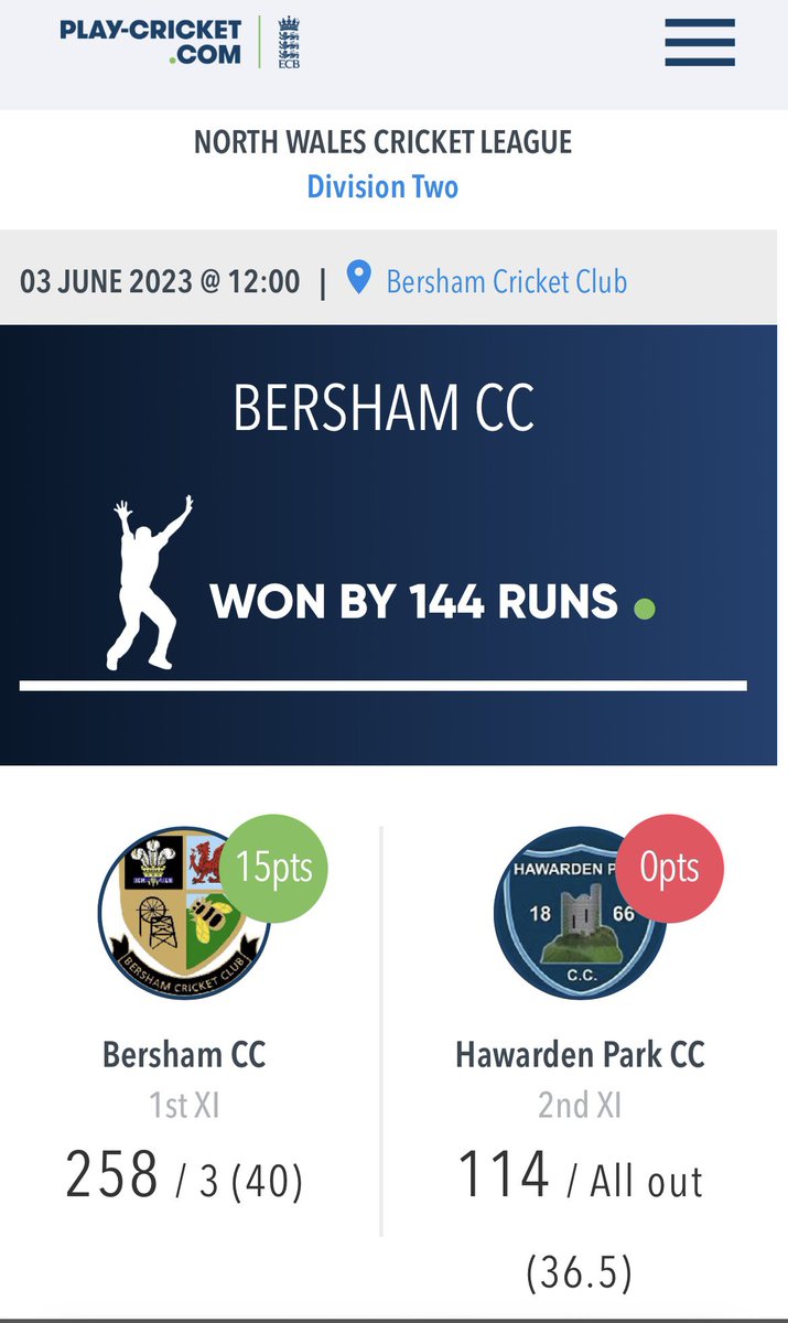 Bersham Cricket Club tweet media