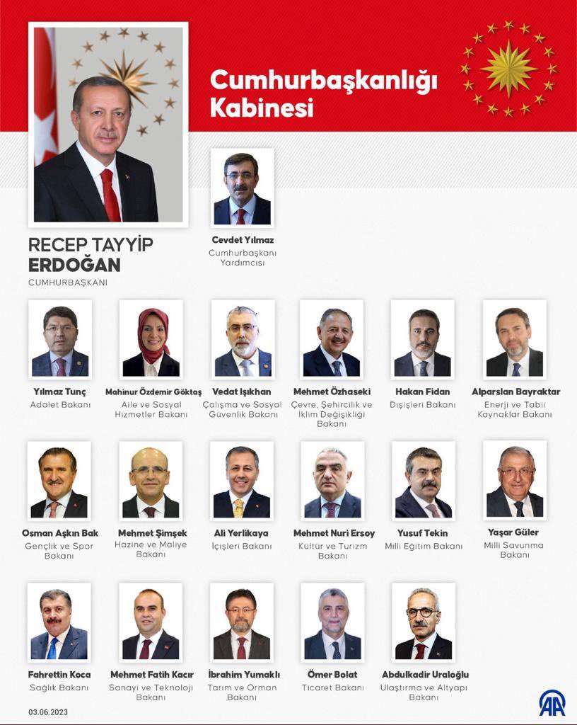 Sayın Cumhurbaşkanımızla beraber Milletimize hizmet yolunda çalışacak birbirinden değerli arkadaşlarımızdan oluşan yeni kabinemiz ülkemize ve milletimize hayırlı olsun.
