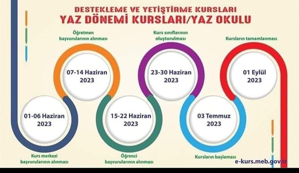 sehitahmetbenlimtal (@sehitahmetbenl1) on Twitter photo 