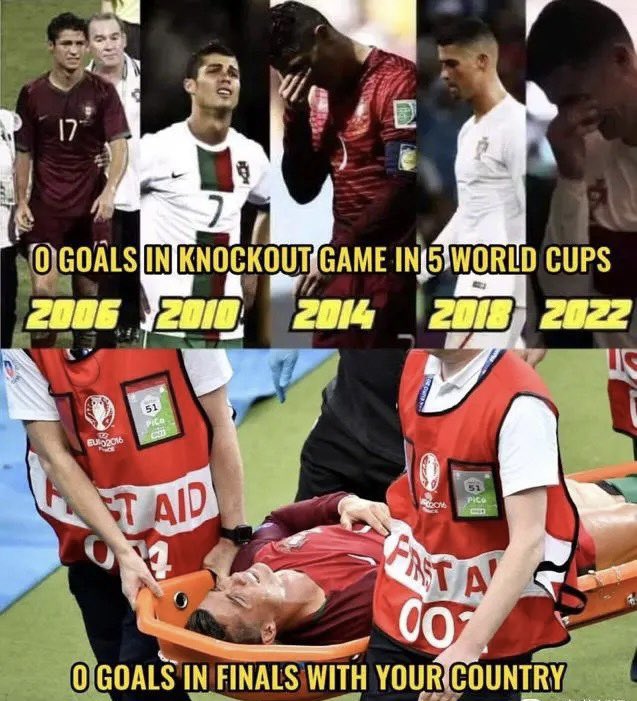 HolyJ09898's tweet photo. #penaldo #Messi𓃵 Problem of the century?   When will the first knockout goal of the world cup for penaldo？ https://t.co/yInIomoEEi