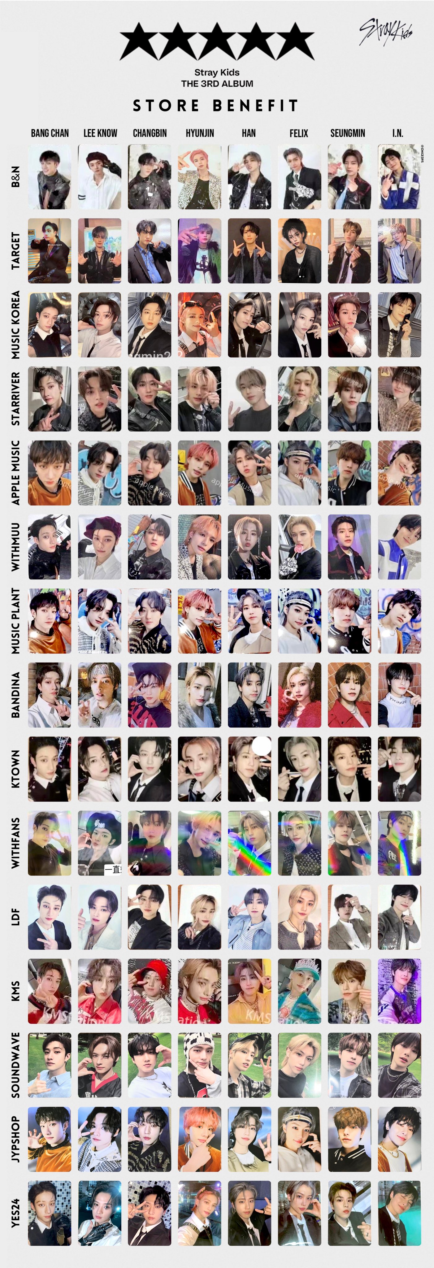Stray Kids スキズ 5-STAR ① 特典トレカ 一覧 画像・ タワレコ Stray Kids スキズ 5-STAR ① 特典トレカ 一覧 画像・ タワレコ