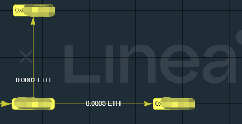 Heloise Sara(h)❤️ Memecoin tweet media