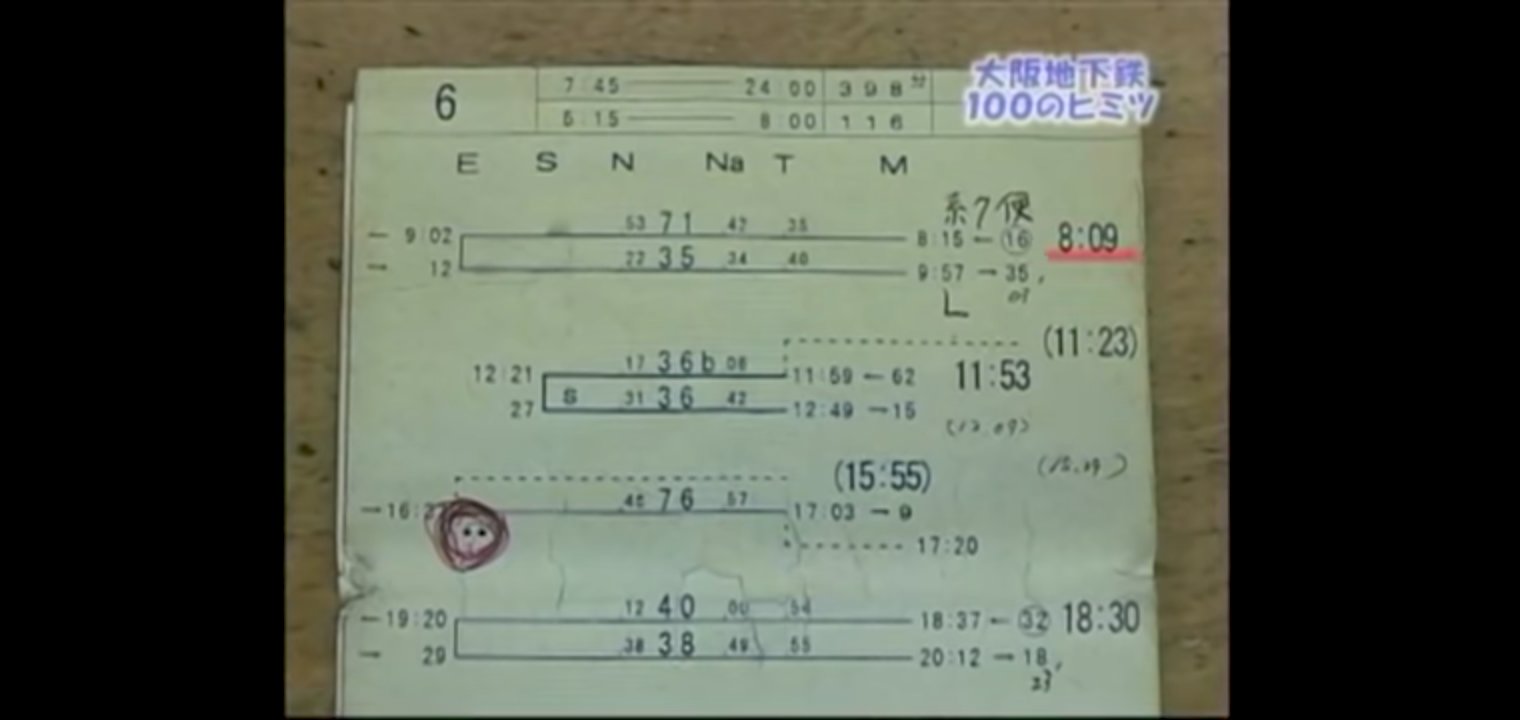 行路表 - Search / X