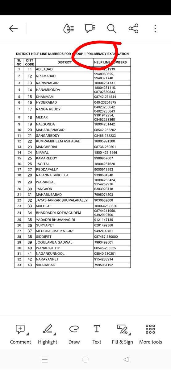 sravanmisra's tweet photo. This is situation of group 1 prelims exam......They don't know Even spelling of preliminary who are conducting prelims @RSPraveenSwaero @prabhakarchouti @bandisanjay_bjp https://t.co/9Z9LqprzO2