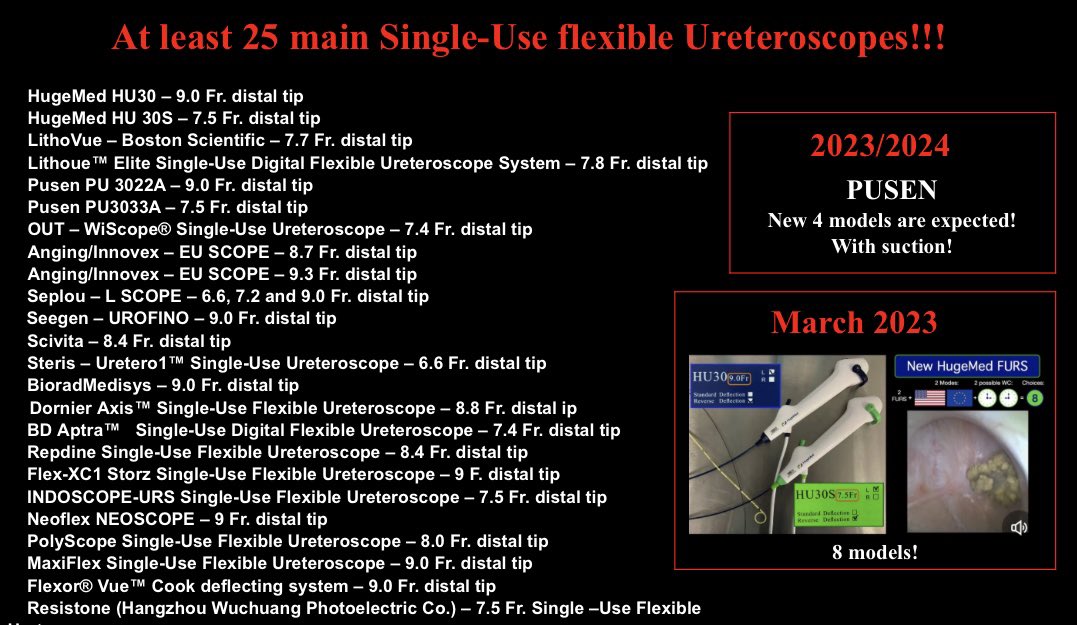 Now-a-days (2023) there is an amazing variety of Single-Use Flexible Ureteroscopes on the market! At least 25 types! I worked with more than 10 of them. It is very clear that the future is now! Especially, I could mention Pusen and HugeMed! After everyday using such great scopes!