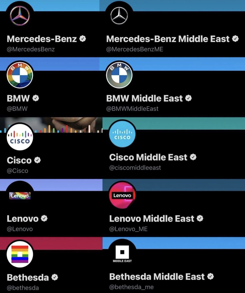 Muslims Posting Their W's tweet media