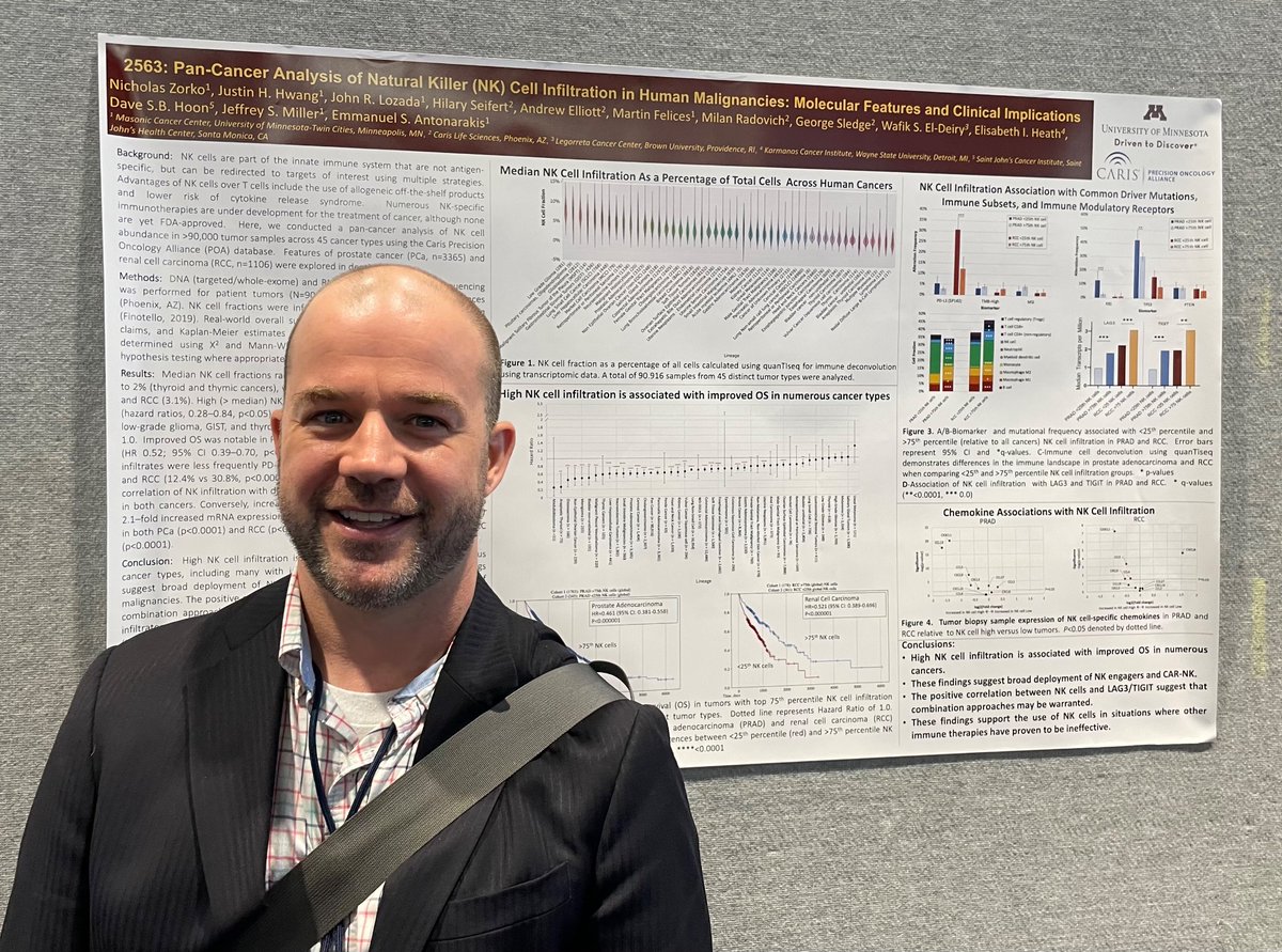 Congrats @ZorkoNK for the largest NK cell profiling study in cancer to date in collaboration with @CarisLife. Now it’s time to develop safe/effective NK-directed therapeutics