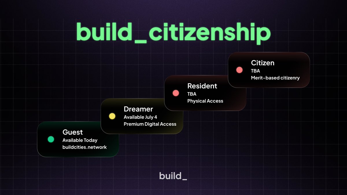 buildcities's tweet photo. The journey is just beginning... https://t.co/ndDGMxDIDF