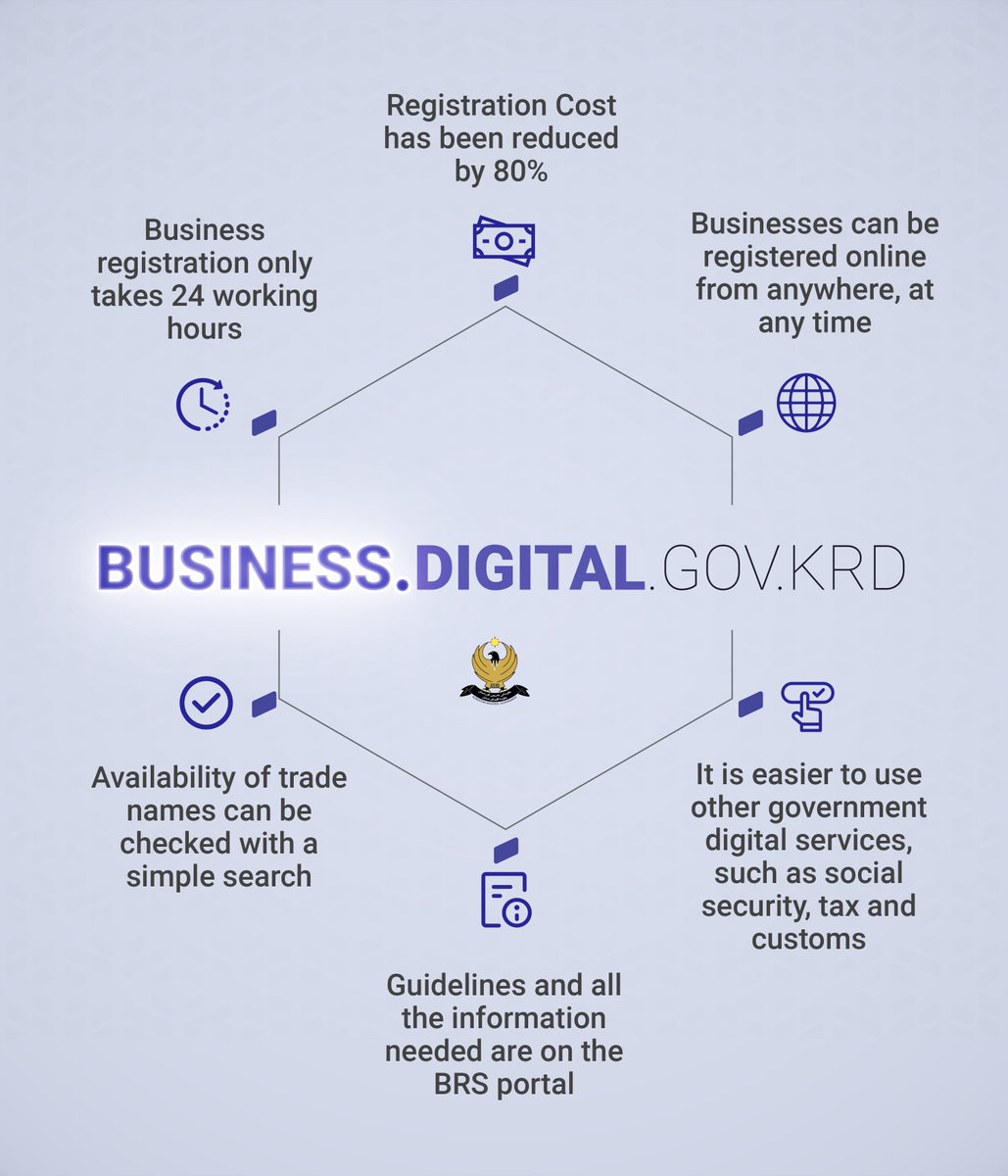 Department of Information Technology on Twitter "Some of the benefits of the new Business