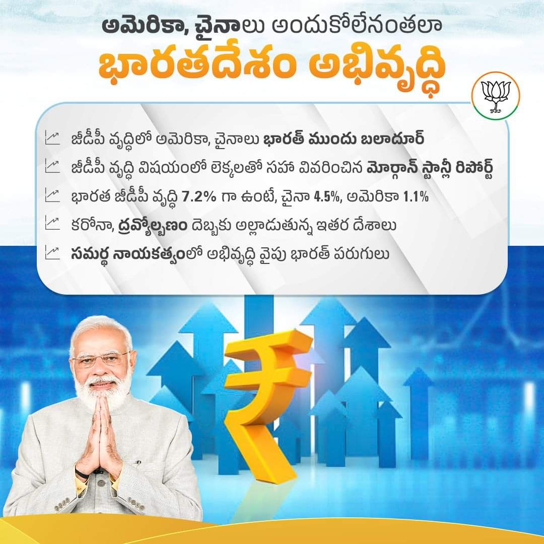 saida_sinkar's tweet image. ప్రగతి పథంలో భారత్ . సమర్థ నాయకత్వంలో భారత్ పరుగులు. జీడీపి వృద్ధిలో భారత్ పురోగతి. అమెరికా, చైనాను అధిగమించిన భారత్. @narendramodi
#Modi #IndiaWithBJP #GdpIndia