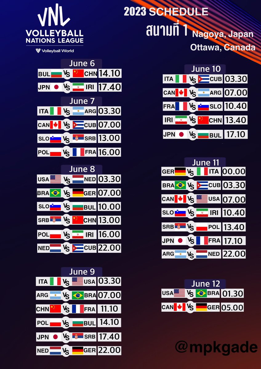 (🥓) fefe on Twitter "ตารางแข่ง Men's Volleyball Nations League 🏐🏐 ทั้ง