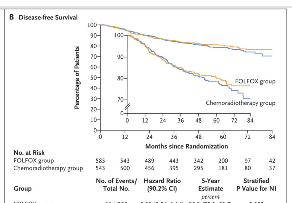 Dr. Carl J Brown 🌎 tweet media