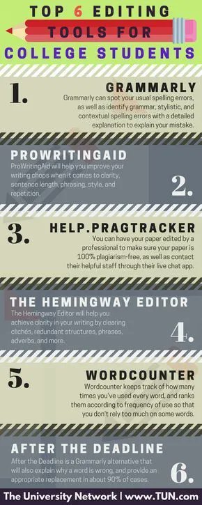 🎓💻 Elevate Your Writing Game with These Editing Tools! 📝🔍✨ Take advantage of these editing tools and unleash your writing potential! Which one will you try first? Let us know in the comments! ⬇️💬 

#CollegeWriting #EditingTools #WritingSkills