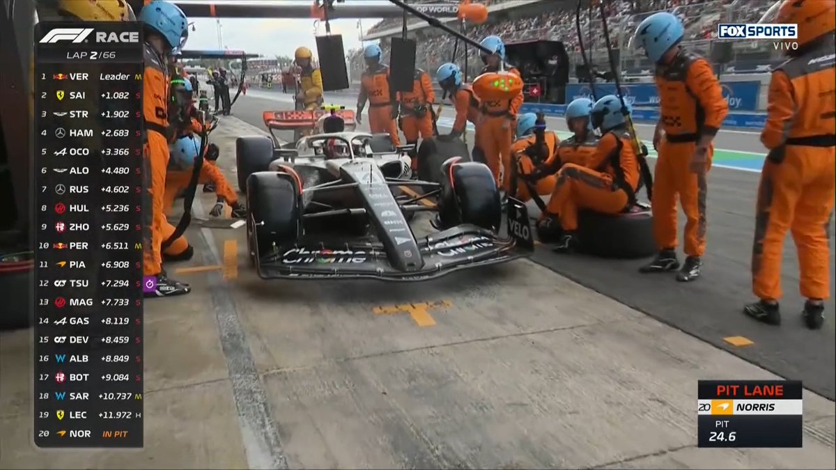 Blog Fórmula 1 🏁 Fan Page on Twitter "LANDO NORRIS COM O CARRO