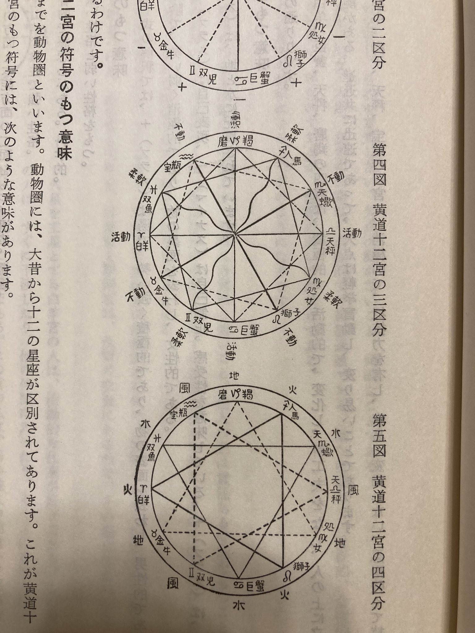 鏡リュウジ على X: 