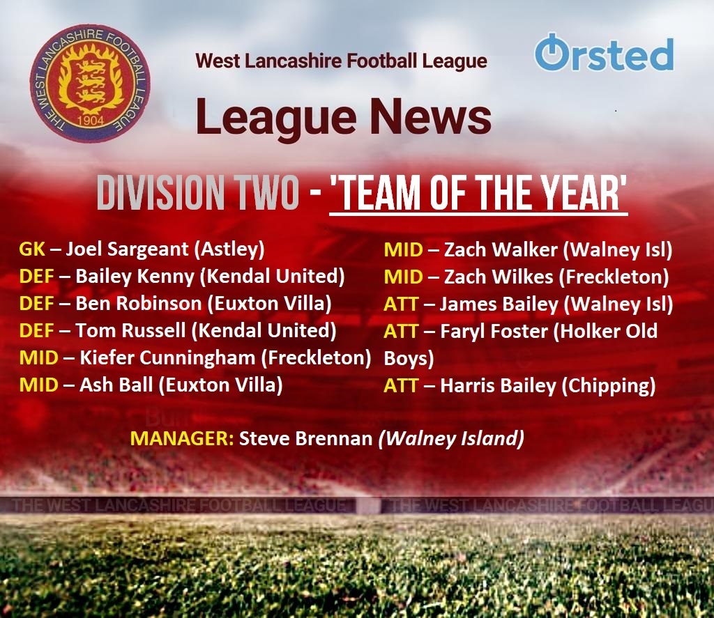 Freckleton FC (@freckletonfc_) on Twitter photo Congratulations to our captain <a href="/KieferDean/">Kiefer Dean</a> and former player Zach Wilkes for making the <a href="/westlancsleague/">West Lancashire League</a> Division 2 TEAM OF THE YEAR 🤩
Great work lads 👏
#UpTheFreaks🔴⚫️ Congratulations to our captain <a href="/KieferDean/">Kiefer Dean</a> and former player Zach Wilkes for making the <a href="/westlancsleague/">West Lancashire League</a> Division 2 TEAM OF THE YEAR 🤩
Great work lads 👏
#UpTheFreaks🔴⚫️