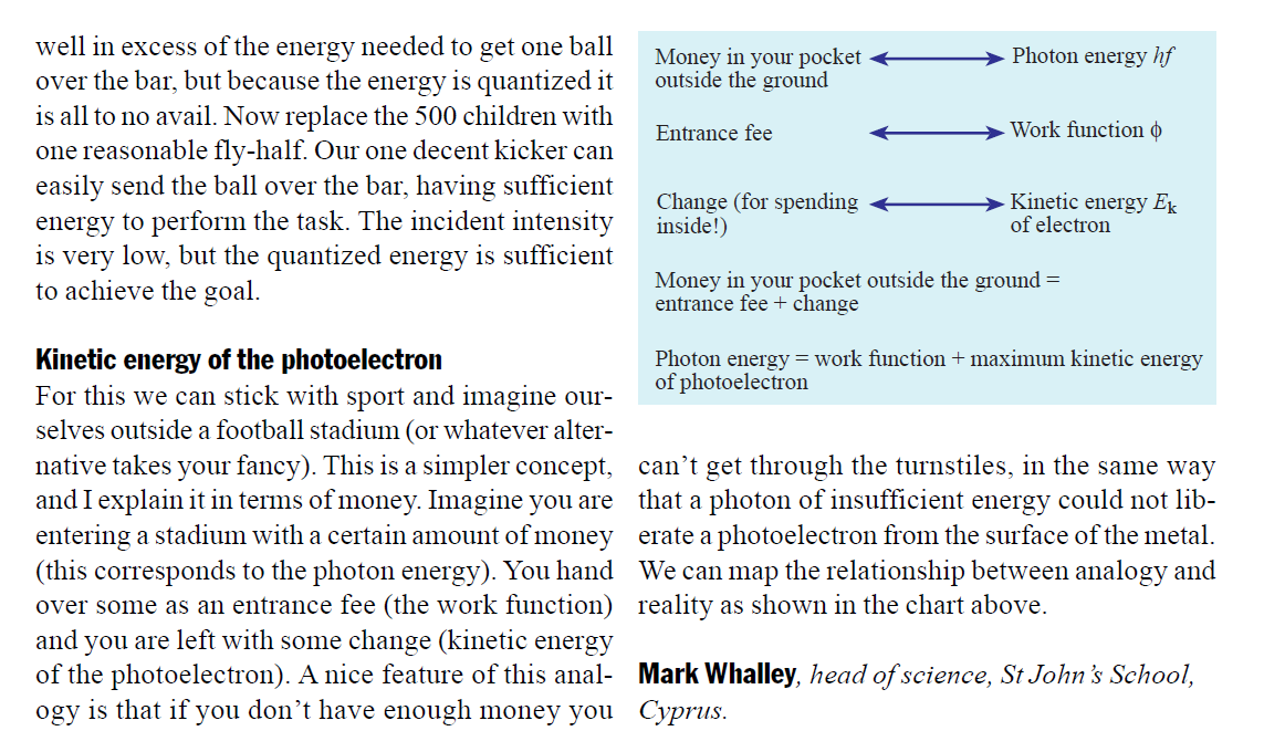 Hookean1's tweet photo. Useful sporting analogies for explaining aspects of the photoelectric effect, from @DocWhalley🙂 https://t.co/BVCM5U96Iy