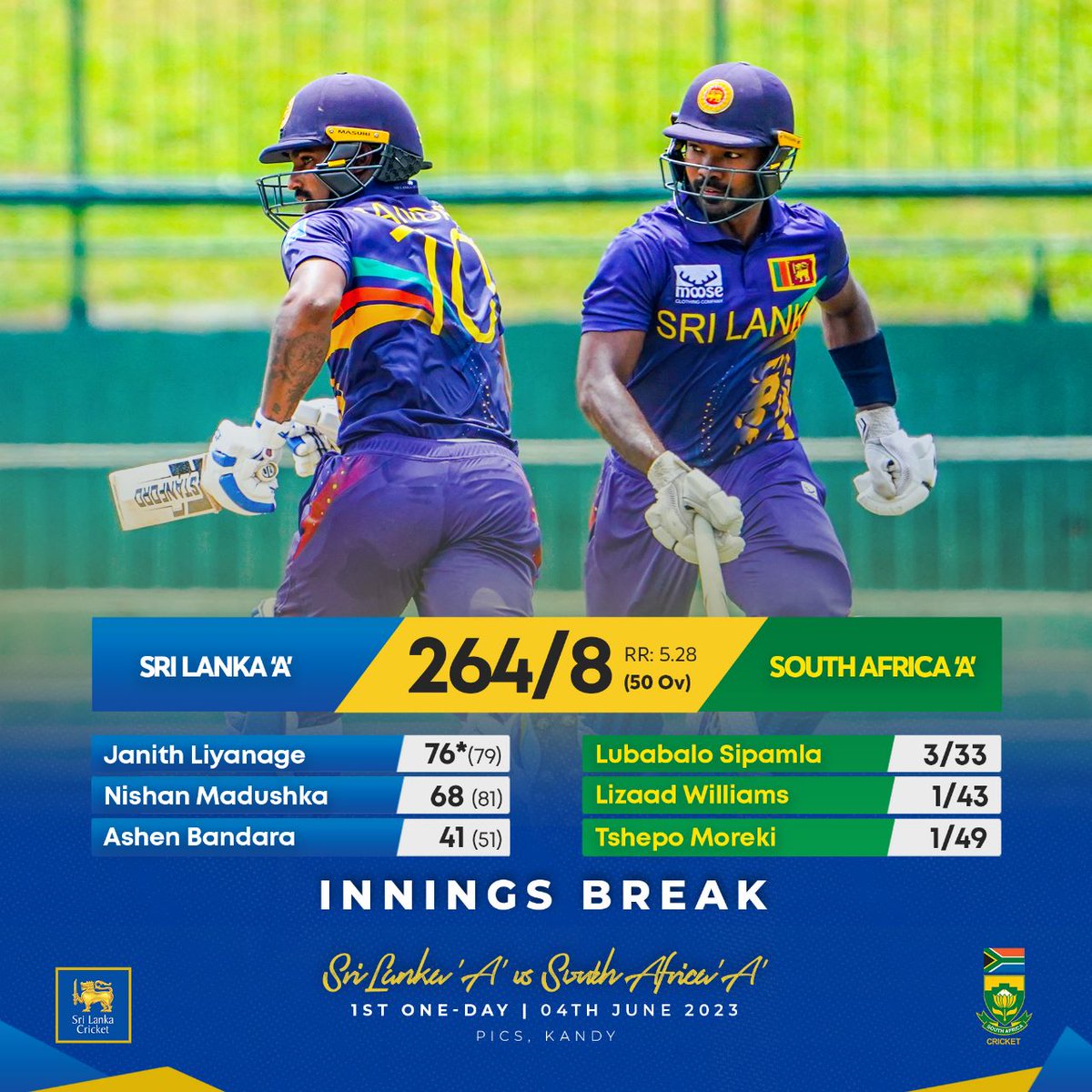 🇱🇰🆚🇿🇦 Sri Lanka 'A' scores 264/8 against South Africa 'A'! 👏🏏 Janith Liyanage and Nishan Madhushka both hit half-centuries! 🙌🏼👍🏼 

#SLvSA